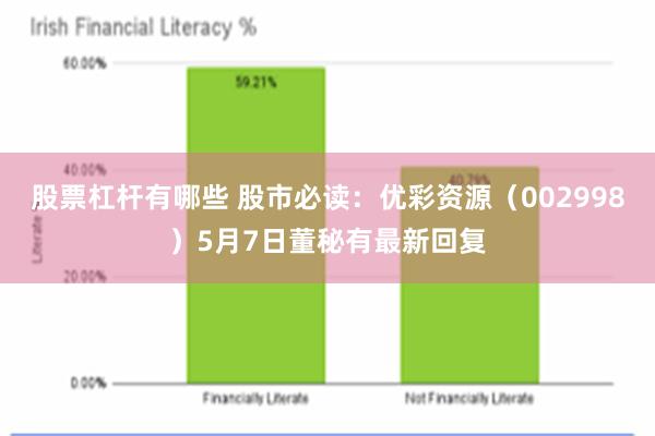 股票杠杆有哪些 股市必读：优彩资源（002998）5月7日董秘有最新回复