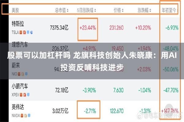 股票可以加杠杆吗 龙旗科技创始人朱晓康：用AI投资反哺科技进步