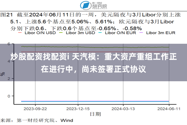 炒股配资找配资i 天汽模：重大资产重组工作正在进行中，尚未签署正式协议