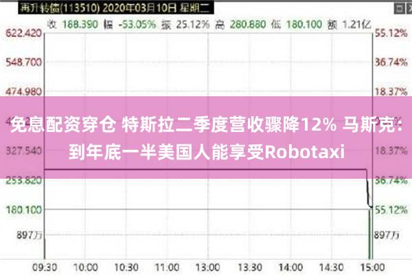 免息配资穿仓 特斯拉二季度营收骤降12% 马斯克：到年底一半美国人能享受Robotaxi
