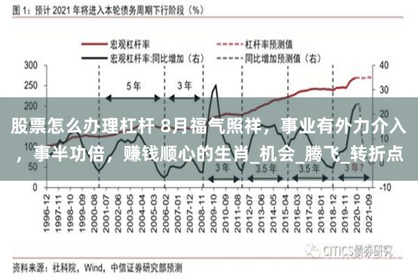股票怎么办理杠杆 8月福气照祥，事业有外力介入，事半功倍，赚钱顺心的生肖_机会_腾飞_转折点