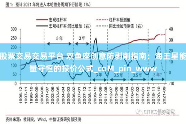 股票交易交易平台 双鱼座创意防剥削指南：海王星能量守恒的报价公式_coM_pin_www